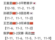 开云ky官网-关于凯泽斯劳滕队实力出众，轻松取胜对手的信息