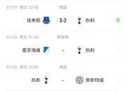 开云体育登录-热刺主场击败桑德兰，霸占积分榜