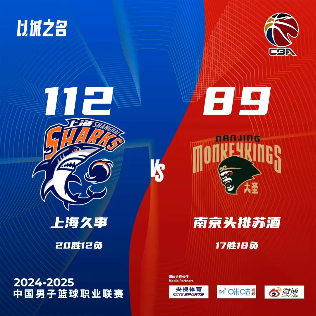 CBA新政策公布，备战备受关注