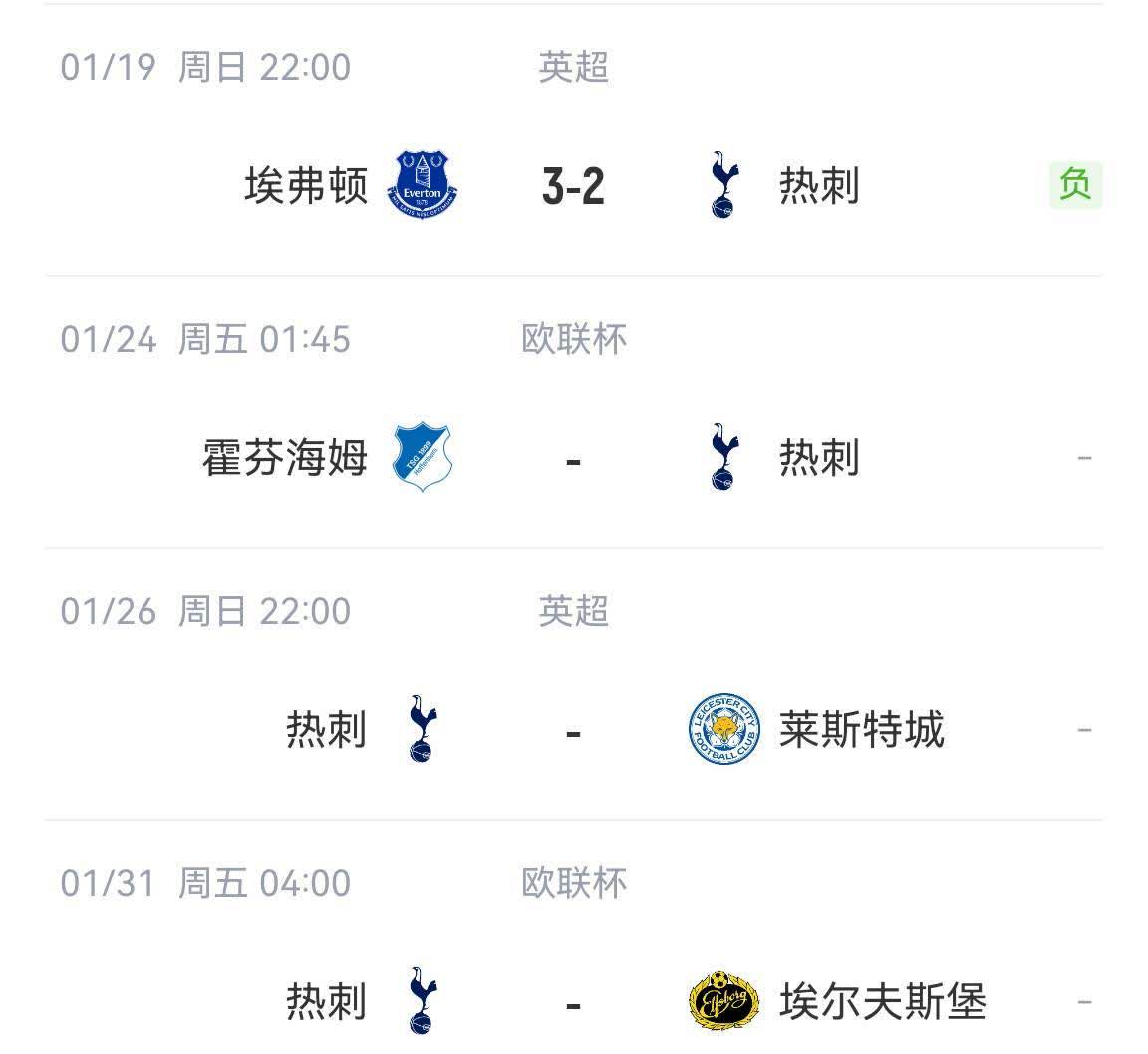 热刺主场击败桑德兰，霸占积分榜