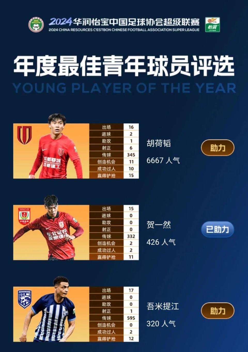 包含亚泰不敌恒丰智诚，中超保级竞争激烈的词条