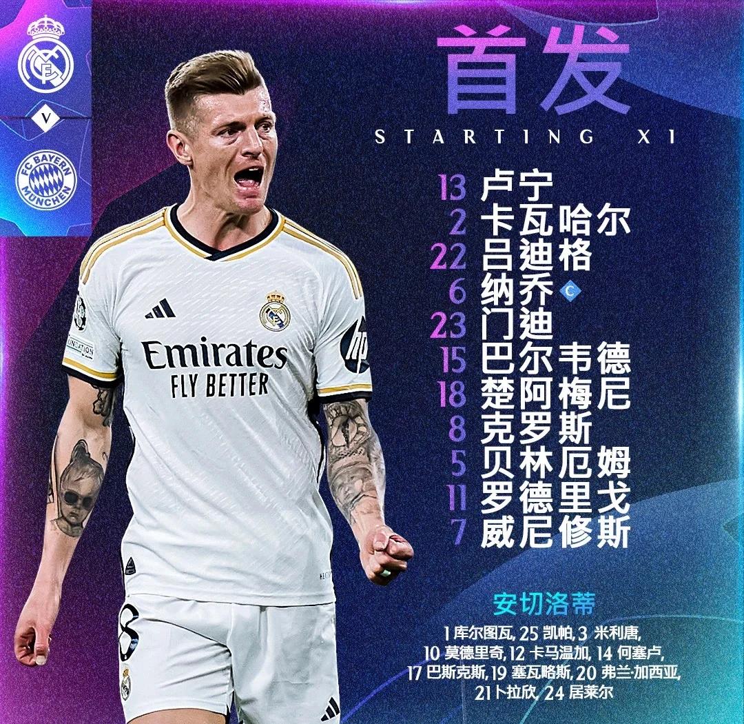欧预赛巨星耀眼，皇马球星风采依旧！的简单介绍