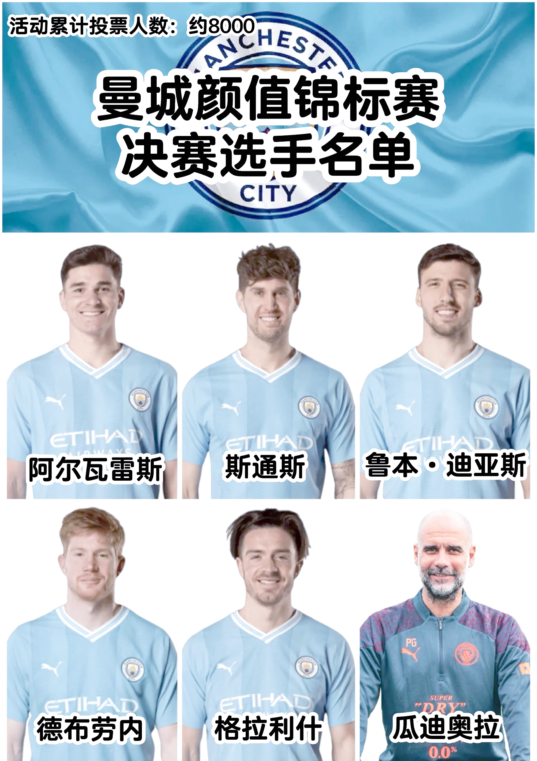 曼城势不可挡，摘得小组头名