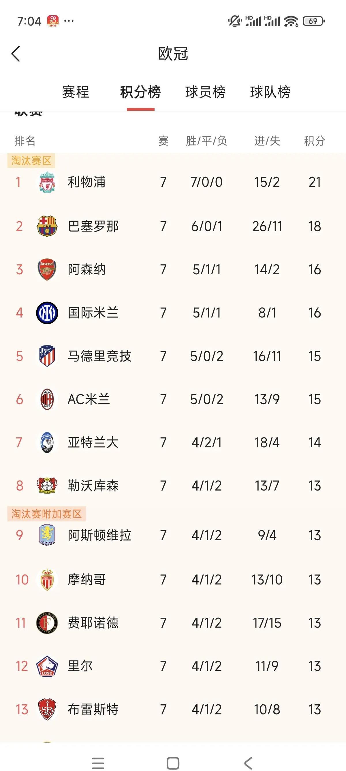 马其顿对阵约旦，欧预赛晋级赛预测