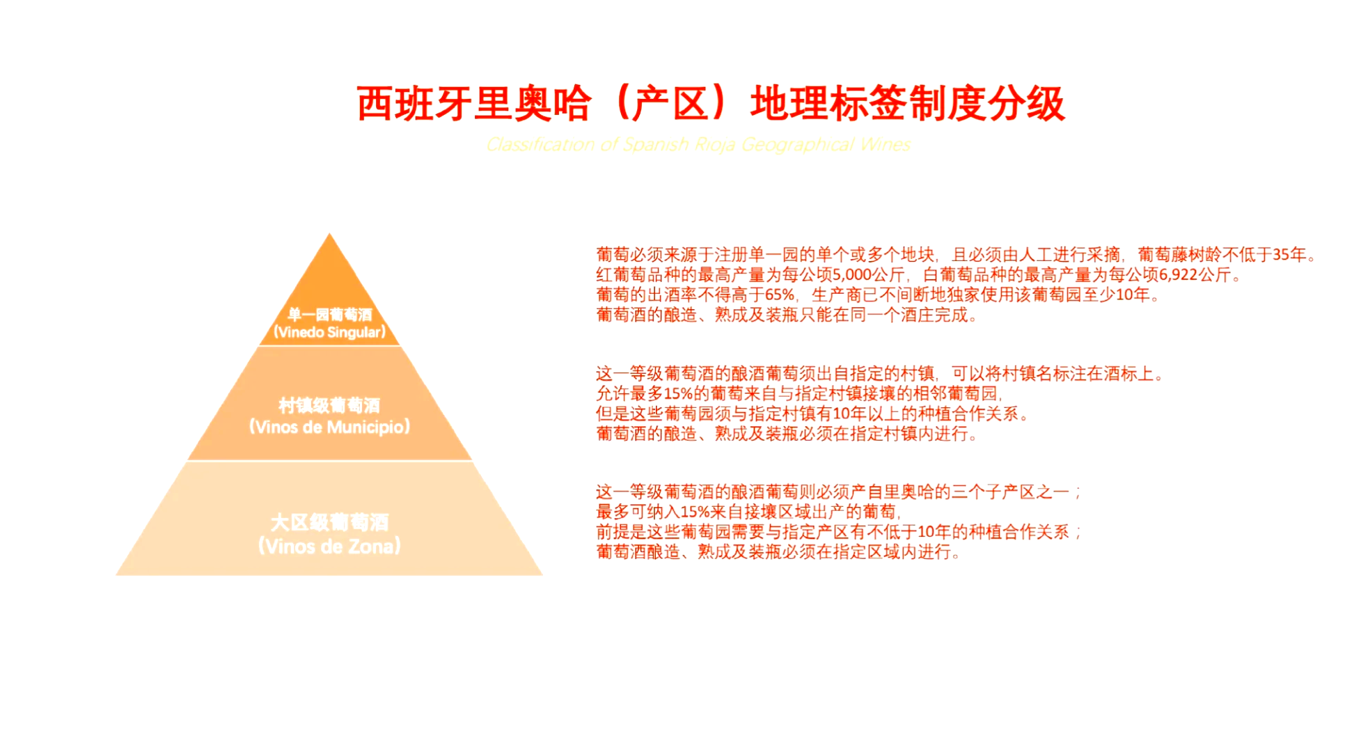 关于西班牙轻取希腊，晋级形势看好的信息