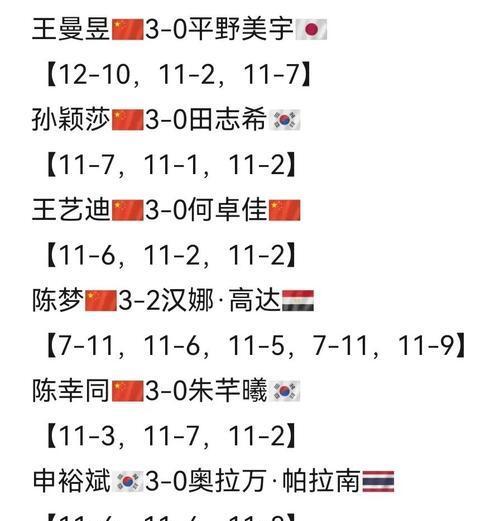 关于凯泽斯劳滕队实力出众，轻松取胜对手的信息